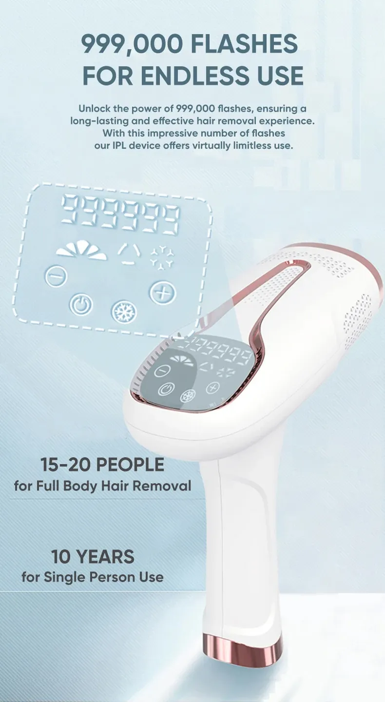 Painless Epilator,IPL Laser Hair Removal Device for Women and Men, 3-in-1 At-Home for Whole Body, Face, Armpits, Bikini, Arms Painless Epilator,IPL Laser Hair Removal Device for Women and Men, 3-in-1 At-Home for Whole Body, Face, Armpits, Bikini, Arms