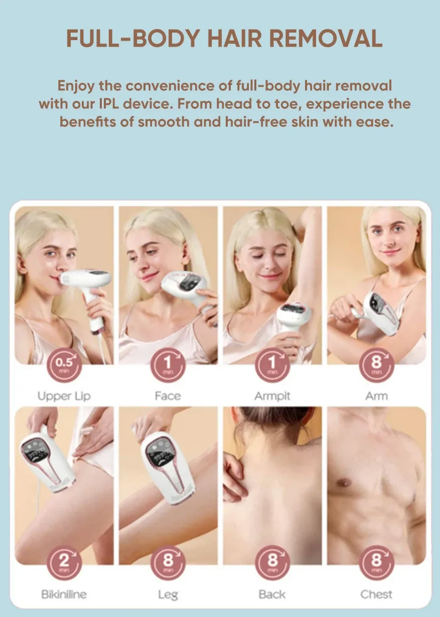 Painless Epilator,IPL Laser Hair Removal Device for Women and Men, 3-in-1 At-Home for Whole Body, Face, Armpits, Bikini, Arms Painless Epilator,IPL Laser Hair Removal Device for Women and Men, 3-in-1 At-Home for Whole Body, Face, Armpits, Bikini, Arms