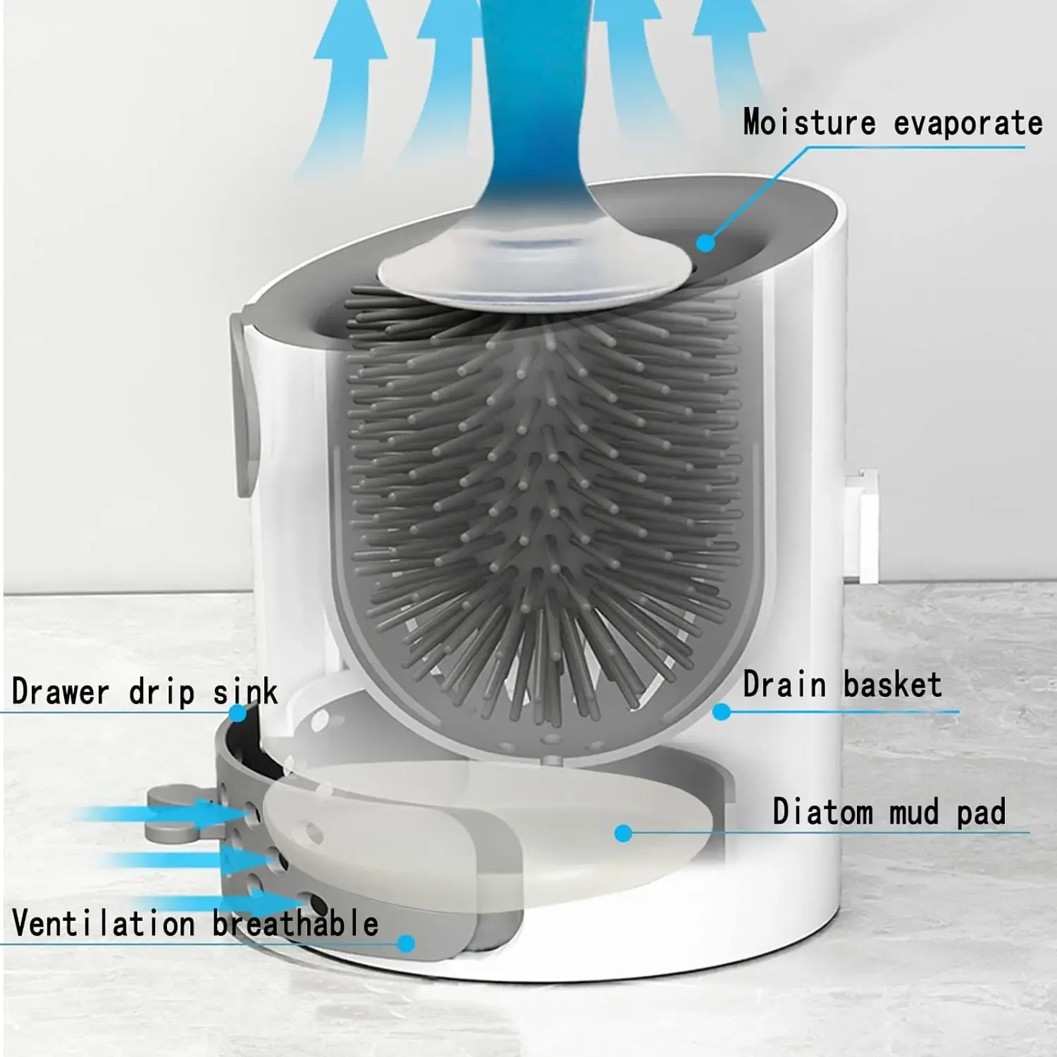 Detergent Refillable Toilet Brush Set Wall-Mounted with Holder Silicone TPR Brush for Corner Cleaning Tools Bathroom Accessories Detergent Refillable Toilet Brush Set Wall-Mounted with Holder Silicone TPR Brush for Corner Cleaning Tools Bathroom Accessories