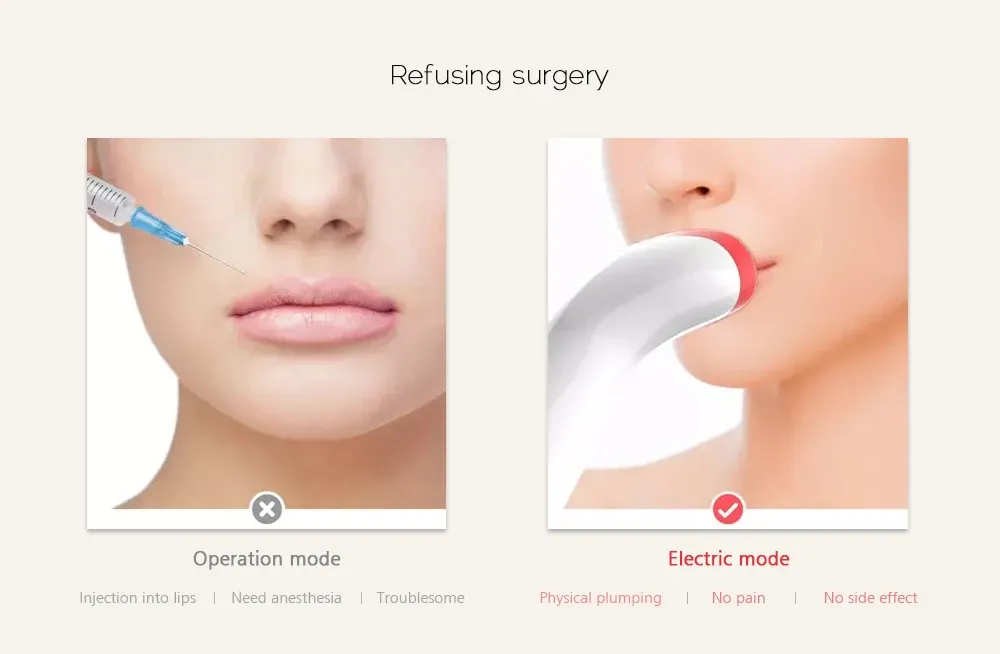 Silicone Lip Plumper Device Automatic Lip Plumper Electric Plumping Device Beauty Tool Fuller Bigger Thicker Lips for Women Silicone Lip Plumper Device Automatic Lip Plumper Electric Plumping Device Beauty Tool Fuller Bigger Thicker Lips for Women