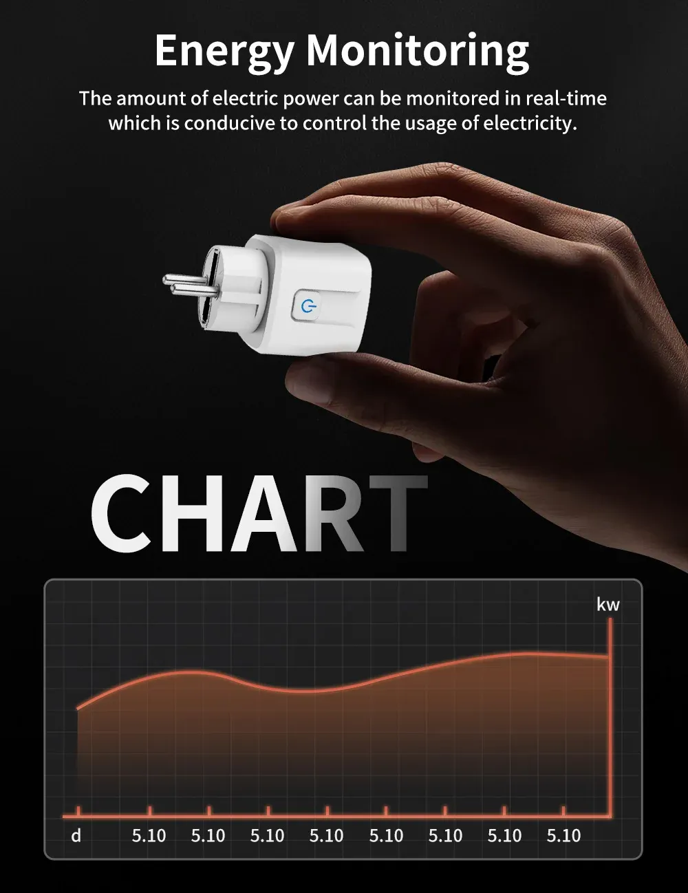 TUYA Smart Plug WiFiSocket EU 16A/20A With Power Monitor Timing Function Voice Control Works With Alexa GoogleHome TUYA Smart Plug WiFiSocket EU 16A/20A With Power Monitor Timing Function Voice Control Works With Alexa GoogleHome