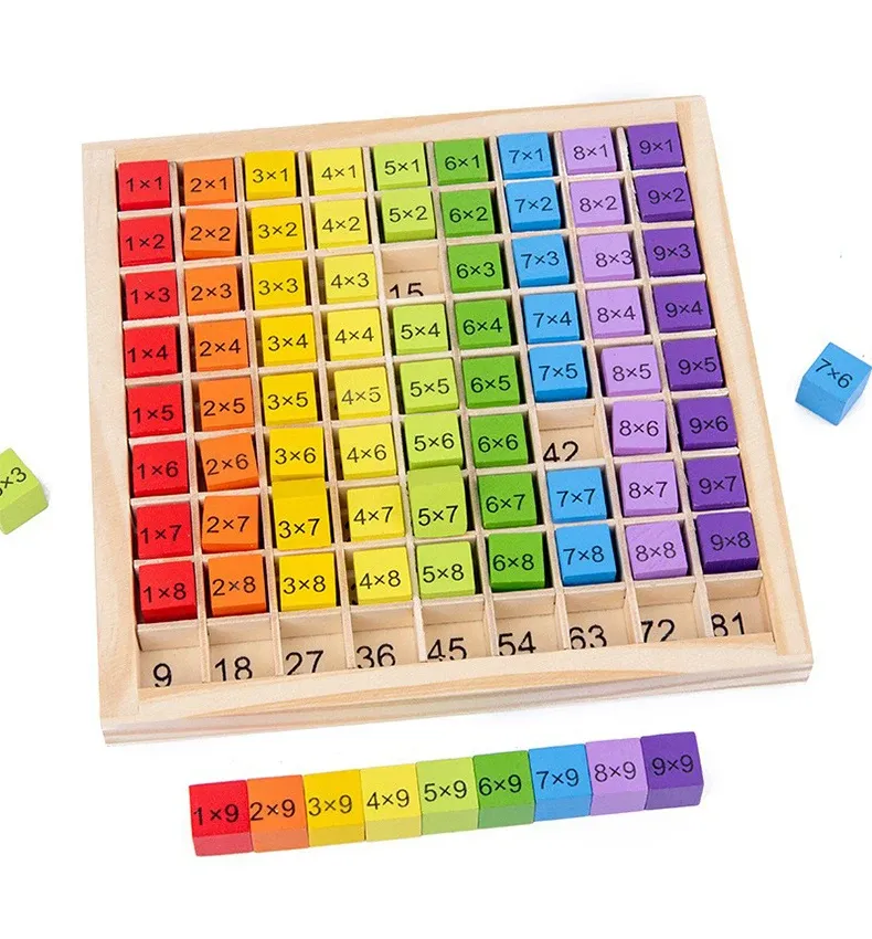 Montessori Educational Math Toys for Kids Children Baby Toys Multiplication Table Math Arithmetic Teaching Aids Christmas Gifts Montessori Educational Math Toys for Kids Children Baby Toys Multiplication Table Math Arithmetic Teaching Aids Christmas Gifts
