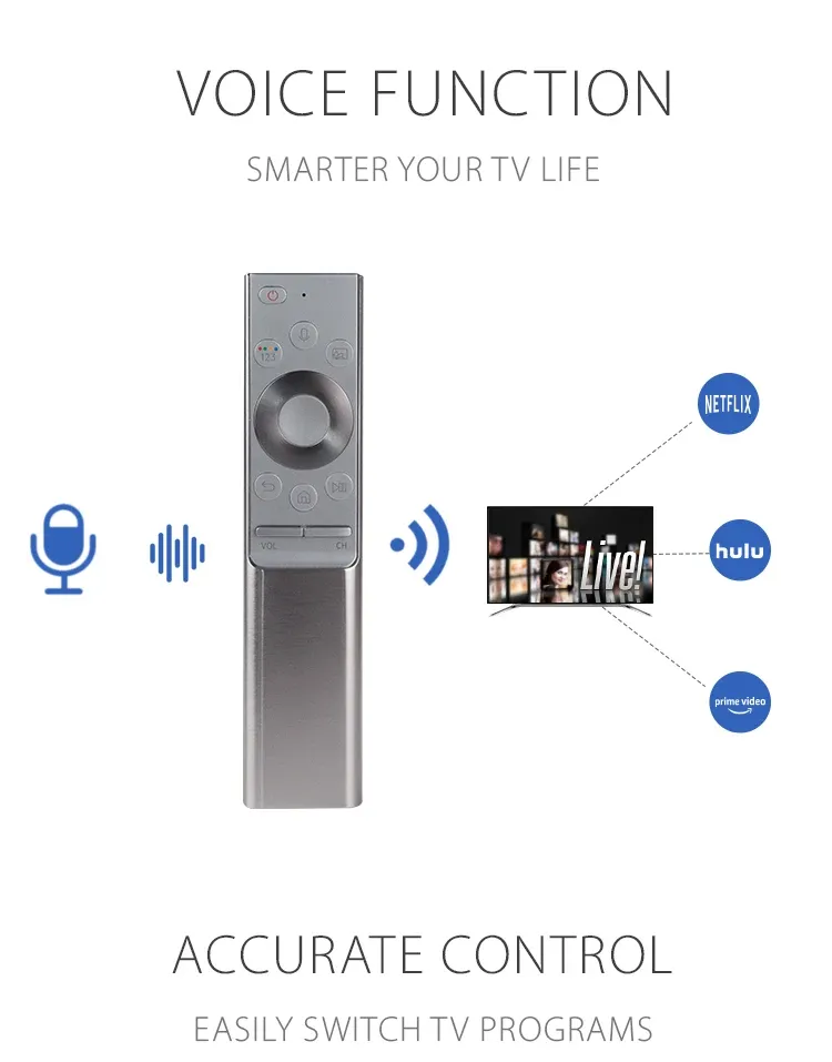 BN59-01300L TV Voice Remote Control BN59-01300 Series For Samsung QLED NeoQLED Crystal Clear Series TVs Remote Controls