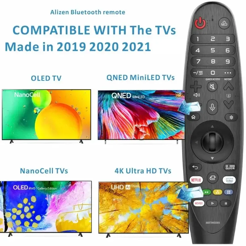 ⁦שלט רחוק תואם ‏לטלוויזיה LG AN-MR19BA⁩ – תמונה ⁦5⁩