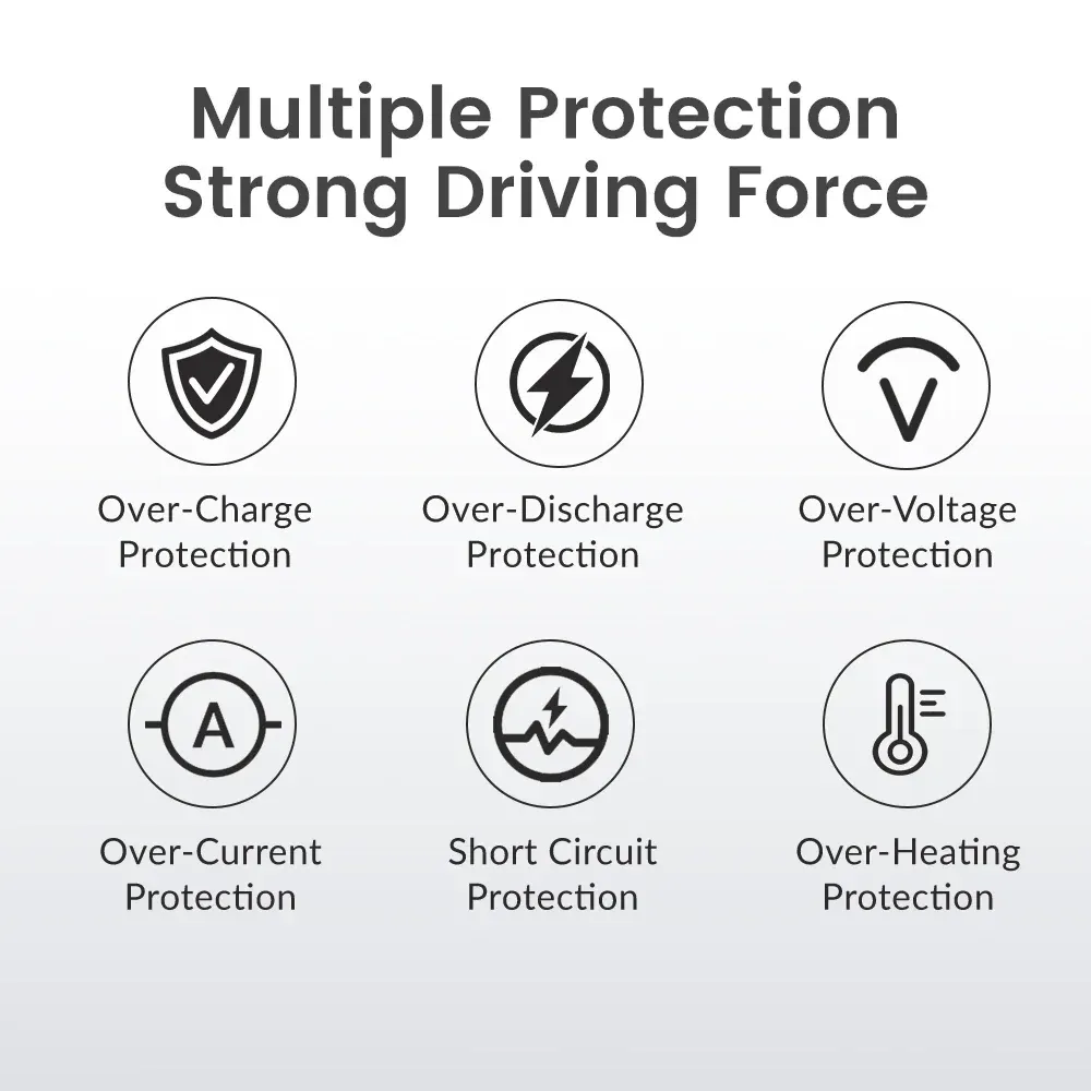 Original PX-B010 Battery Power Pack for ILIFE V3s Pro V50 V5s Pro V8s V80 Max B5 Max S5 Pro X750 Robot Vacuum Cleaner Battery Original PX-B010 Battery Power Pack for ILIFE V3s Pro V50 V5s Pro V8s V80 Max B5 Max S5 Pro X750 Robot Vacuum Cleaner Battery