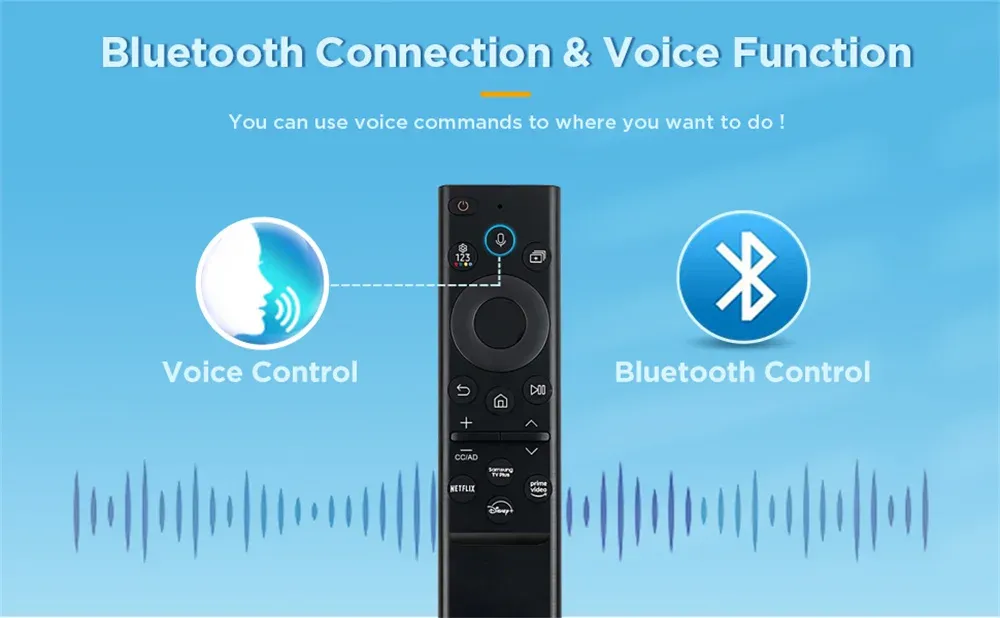 BN59-01385A Replacement Voice Remote Control for Samsung Neo QLED UHD HDR FHD 4K 8K Smart TV 2019-2022 (No Solar Function) BN59-01385A Replacement Voice Remote Control for Samsung Neo QLED UHD HDR FHD 4K 8K Smart TV 2019-2022 (No Solar Function)