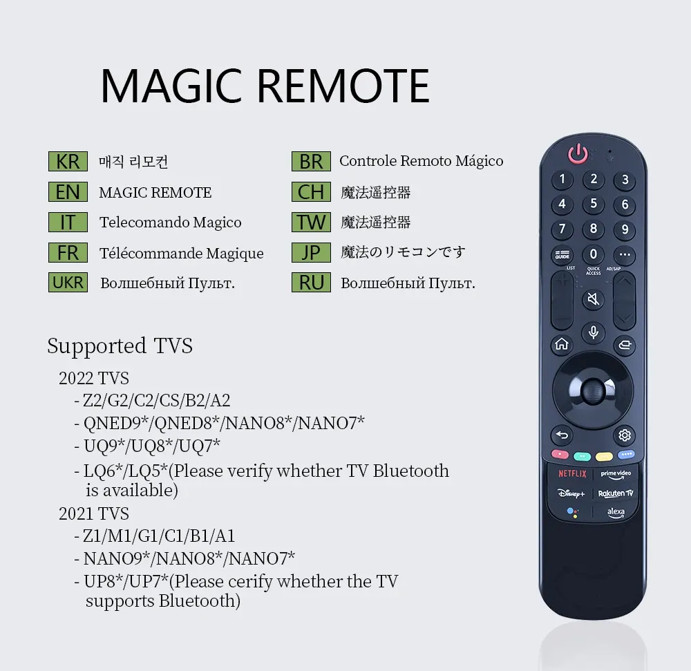 MR22GA MR20GA AKB76039901 Magic Voice Remote Control For AKB76039901 OLED QNED NanoCell TV with Voice Cursor Function