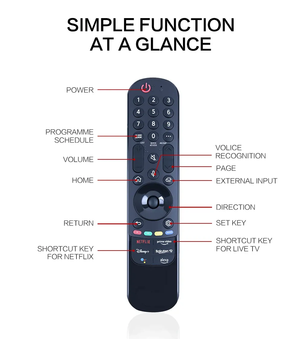 MR22GA MR20GA AKB76039901 Magic Voice Remote Control For AKB76039901 OLED QNED NanoCell TV with Voice Cursor Function MR22GA MR20GA AKB76039901 Magic Voice Remote Control For AKB76039901 OLED QNED NanoCell TV with Voice Cursor Function