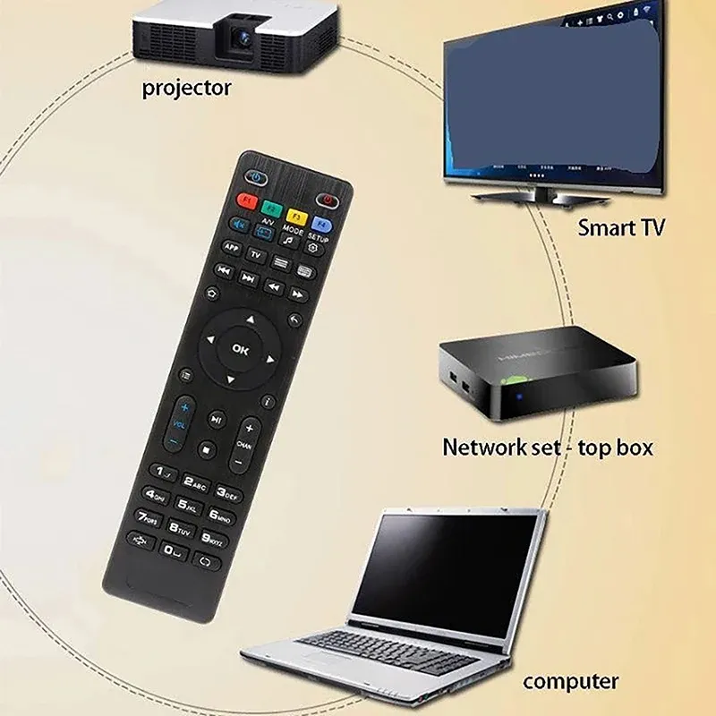 Innovative Practical The TV Box For The Mag 250 / 254 / 255 / 260 / 261 / 270 Set-top Box Advanced Remote Control Replacement Innovative Practical The TV Box For The Mag 250 / 254 / 255 / 260 / 261 / 270 Set-top Box Advanced Remote Control Replacement
