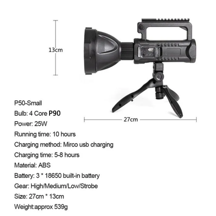 פנס נטען USB עמיד למים IPX6 לטיולים וחירום – תמונה 7