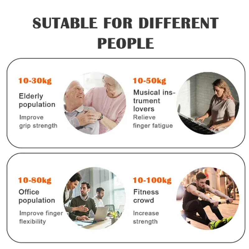 ⁦מאמן אחיזה מתכוונן 5-100 קג לחיזוק כף היד והאמה⁩ – תמונה ⁦7⁩