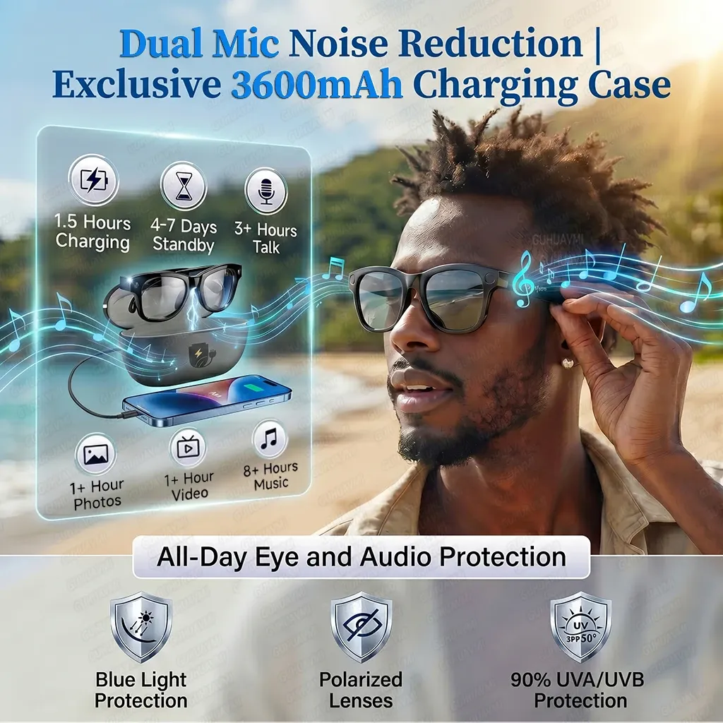 משקפי AI חכמים עם מצלמת 4K 8MP, 32GB ועמידות במים – תמונה 3