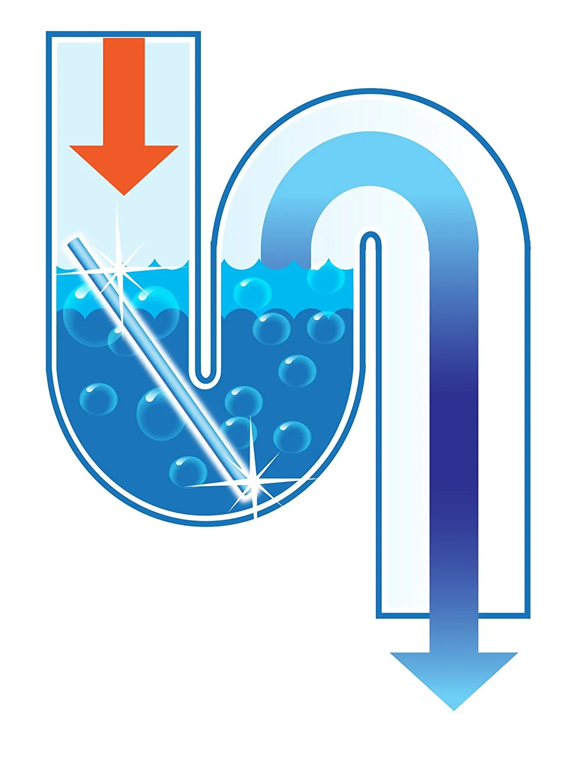 ⁦מקלות פתיחת סתימות לביוב וצנרת – מארז 12 יחידות⁩ – תמונה ⁦4⁩