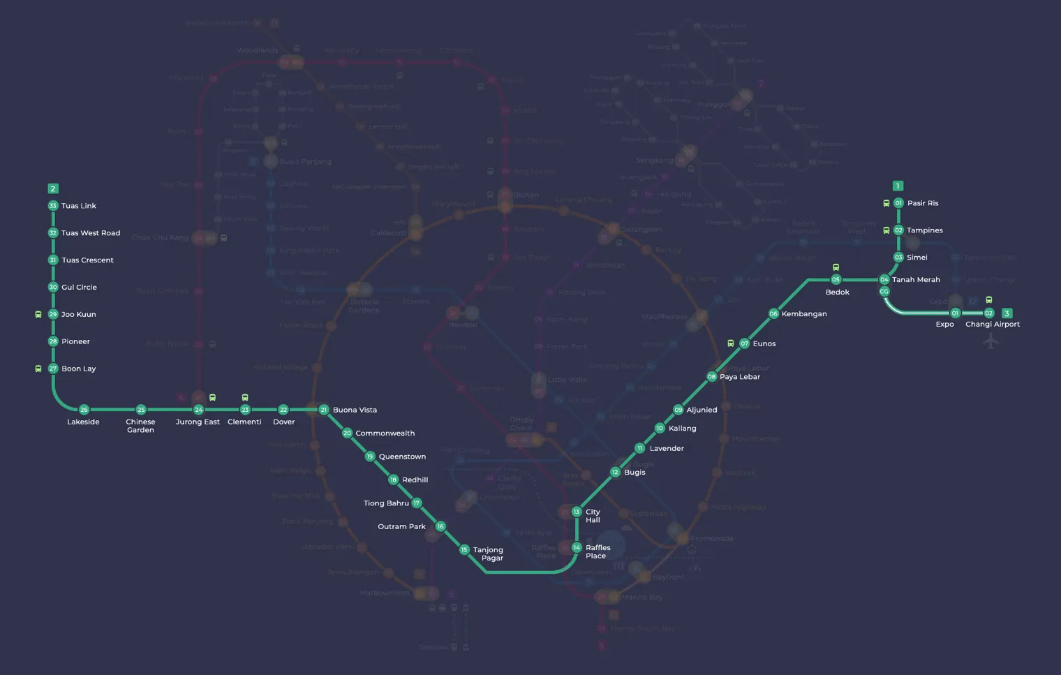 East West Line map showing Pioneer MRT station (EW28)