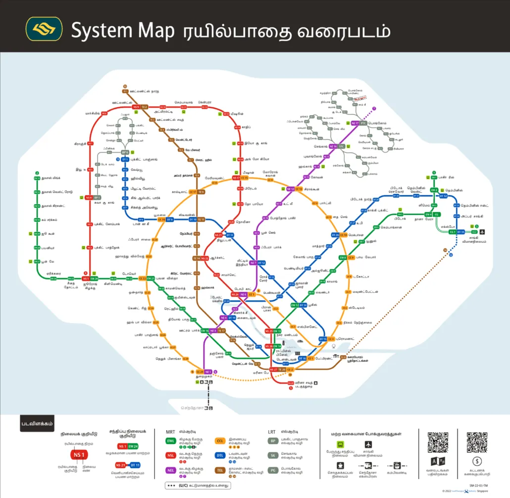 Tamil 1 system-map-in-tamil