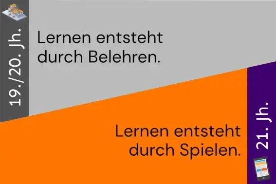 reframing_card_03_belehren_spielen_2digital Reframing: Lernen entsteht durch Belehren → Lernen entsteht durch Spielen