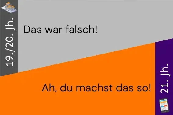 reframing_card_07_falsch_2digital Reframing-Karte: "Das war falsch!" vs. "Ah, du machst das so!"