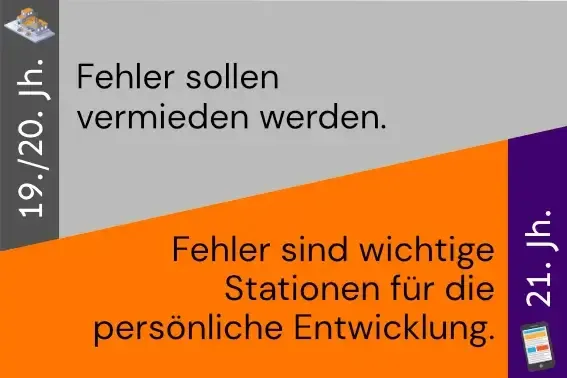 reframing_card_08_fehler_2digital Reframing-Karte: "Fehler sollen vermieden werden" vs. "Fehler sind wichtige Stationen für die persönliche Entwicklung"