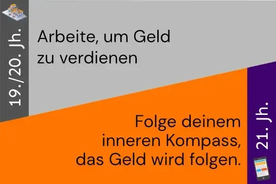 reframing_card_10_geld_verdienen_vs_innerem_kompass_folgen_2digital Reframing-Karte: "Arbeite, um Geld zu verdienen" vs. "Folge deinem inneren Kompass, das Geld wird folgen"