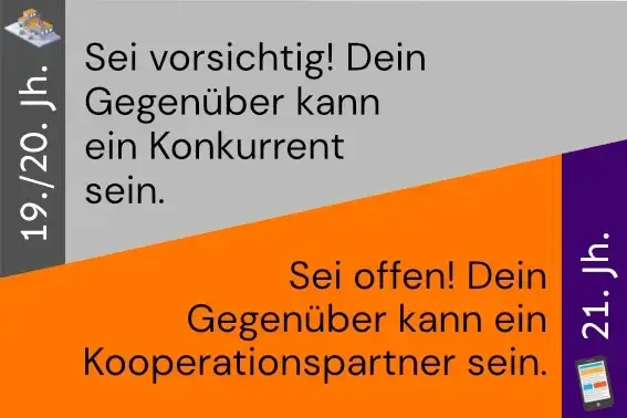 reframing_card_11_konkurrent_kooperationspartner_2digital Reframing-Karte: "Sei vorsichtig! Dein Gegenüber kann ein Konkurrent sein" vs. "Sei offen! Dein Gegenüber kann ein Kooperationspartner sein"