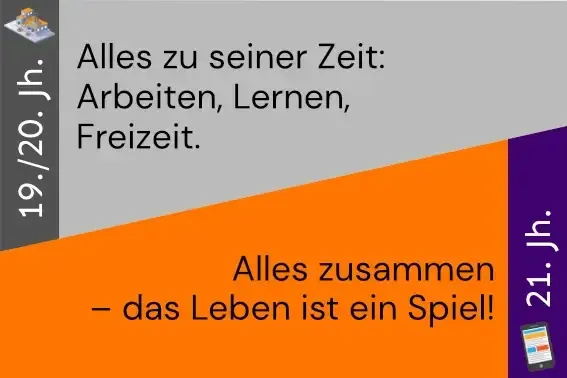 reframing_card_14_separiert_zusammen_2digital Reframing-Karte: "Alles zu seiner Zeit: Arbeiten, Lernen, Freizeit" vs. "Alles zusammen – das Leben ist ein Spiel!"