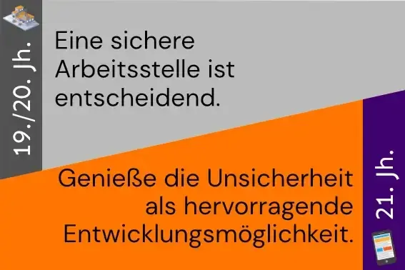 reframing_card_15_sichere_arbeitsstelle_vs_unsicherheit_geniessen_2digital Reframing-Karte: "Eine sichere Arbeitsstelle ist entscheidend" vs. "Geniesse die Unsicherheit als hervorragende Entwicklungsmöglichkeit"