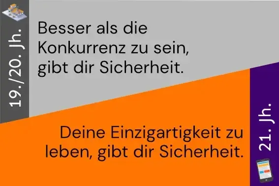 reframing_card_16_sicherheit_2digital Reframing-Card: "Besser als die Konkurrenz zu sein, gibt dir Sicherheit" vs. "Deine Einzigartigkeit zu leben, gibt dir Sicherheit."