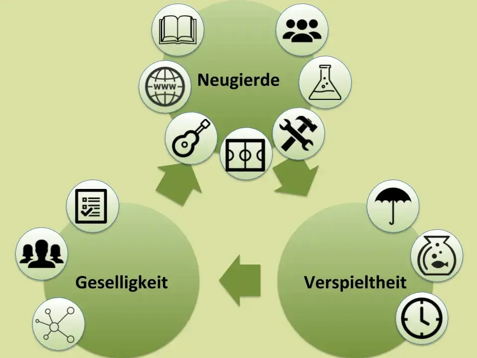 glueckliche_kinder_voraussetzungen Glückliche Kinder: Voraussetzungen & notwendige Ressourcen