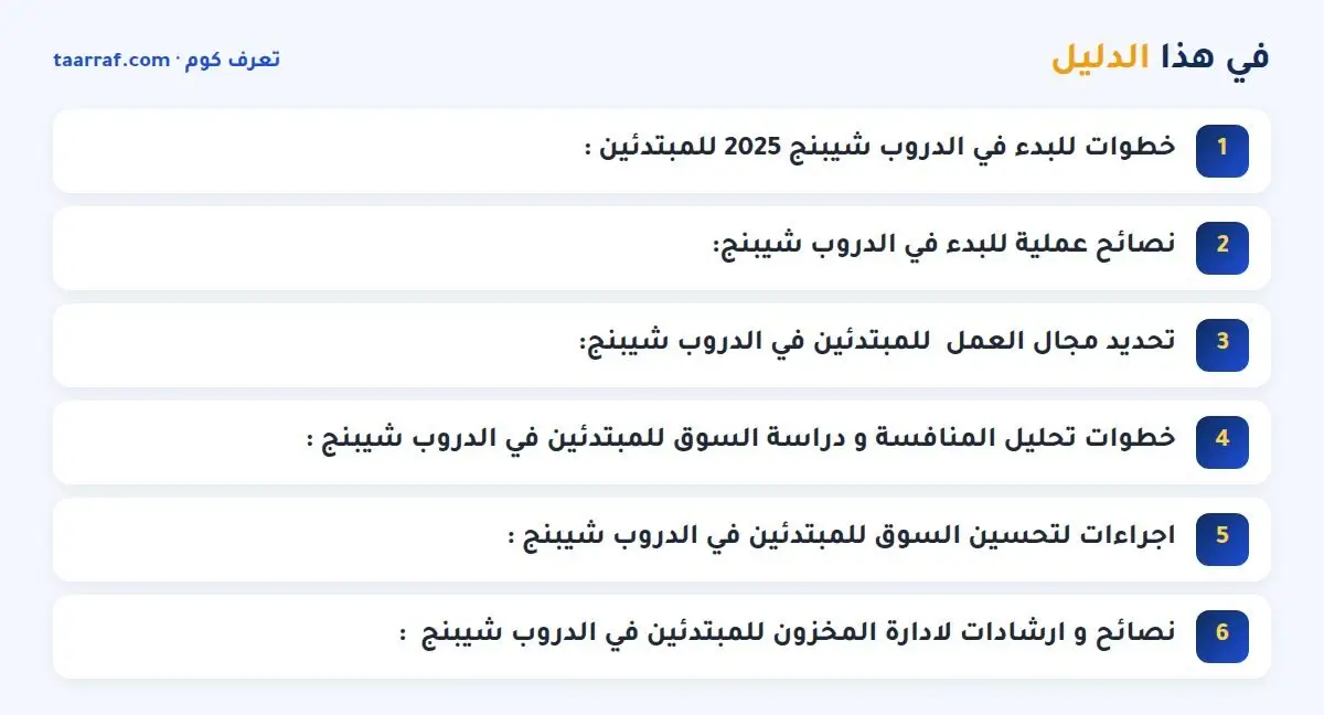 في هذا الدليل: ما هو الدروب شيبنج؟ دليل الدروب شيبنج للمبتدئين لسنة 2025