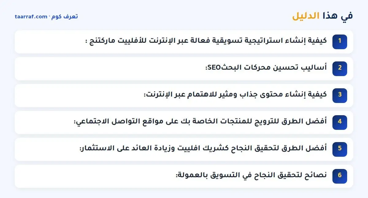 في هذا الدليل: ما هو التسويق بالعمولة؟ (أفلييت ماركتنج) دليل 2024 للبدء