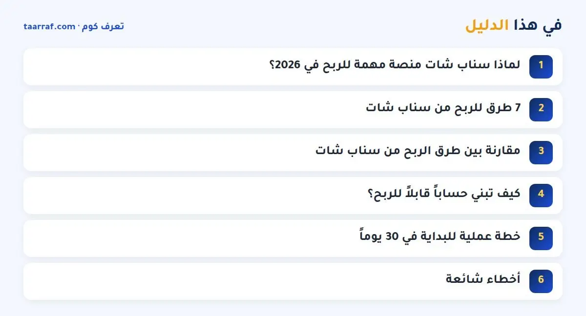 في هذا الدليل: الربح من سناب شات 2026: 7 طرق حقيقية خطوة بخطوة