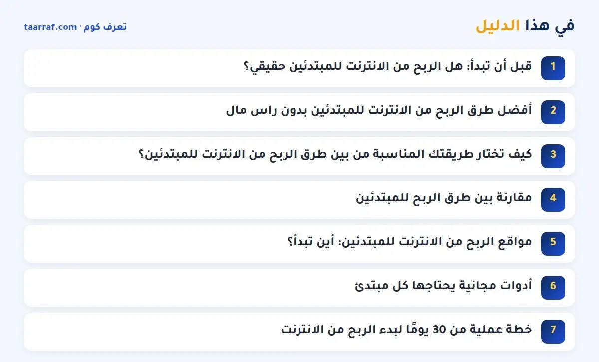 في هذا الدليل: كيفية ربح المال من الانترنت للمبتدئين 2026: دليل واقعي