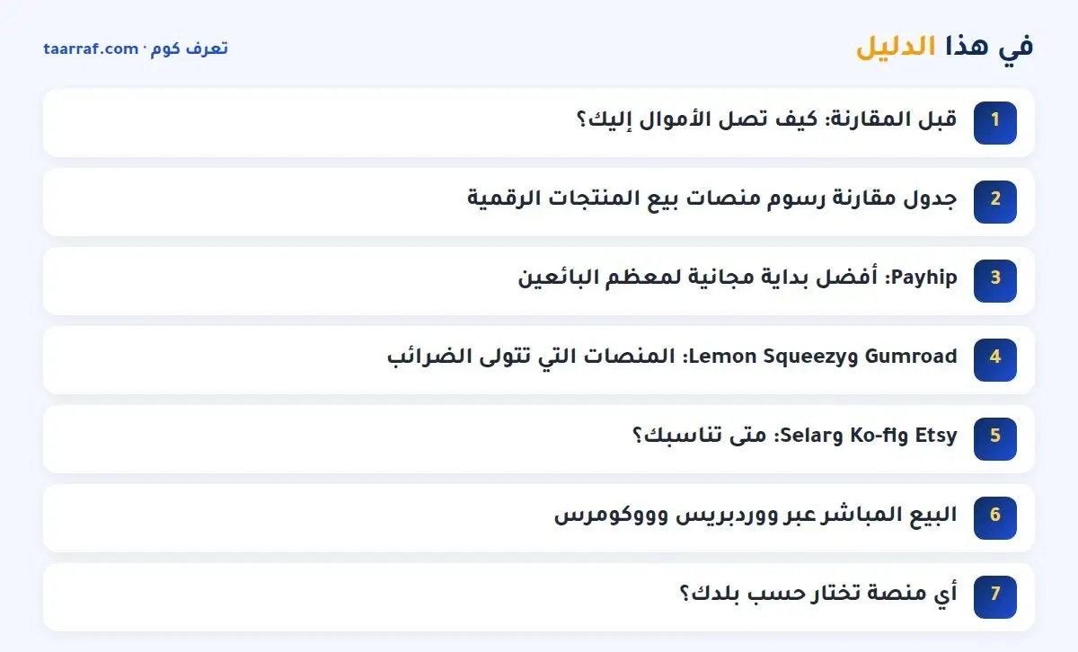 في هذا الدليل: منصات بيع المنتجات الرقمية 2026: مقارنة الرسوم وطرق السحب للعرب
