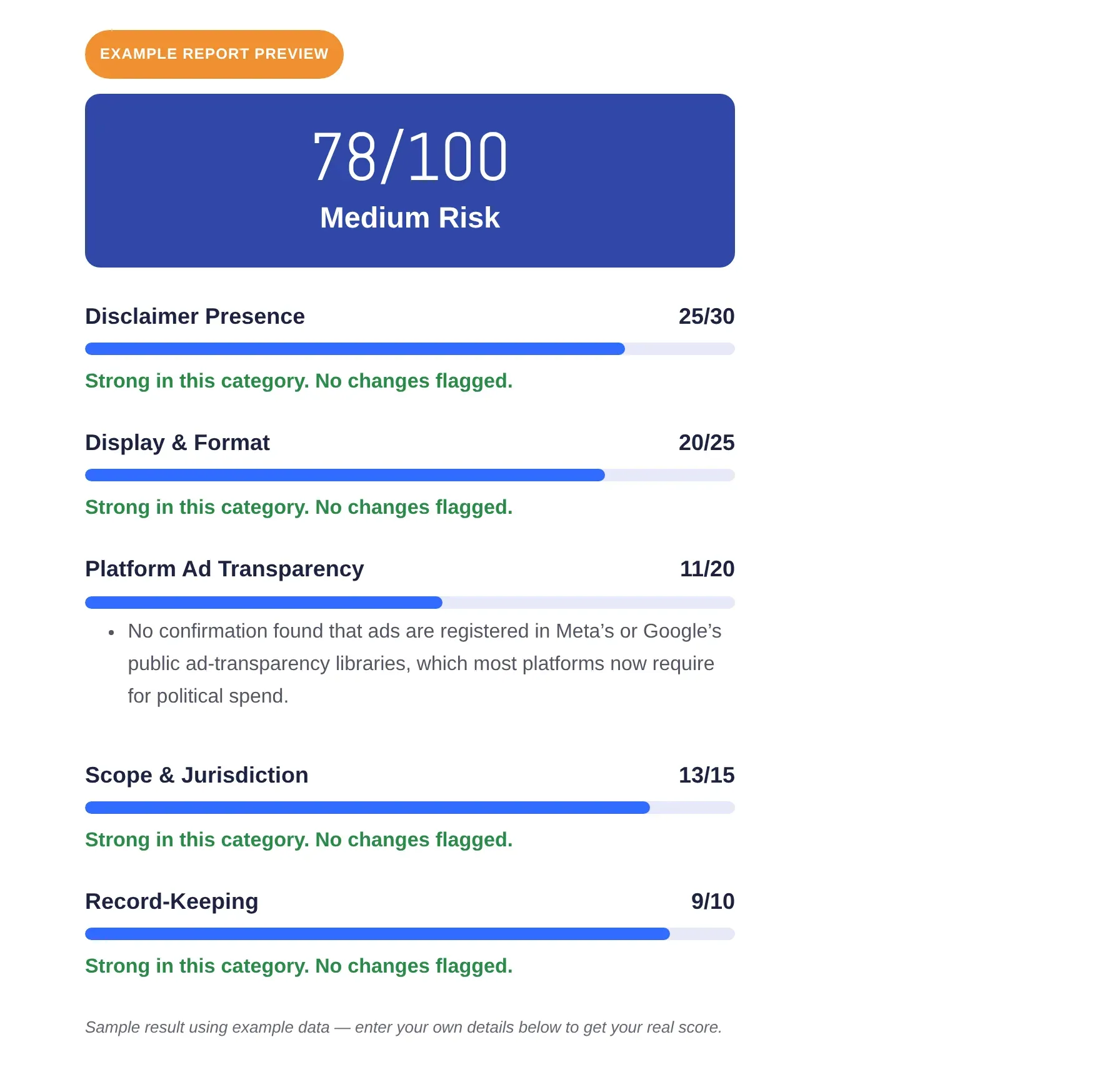 Example output from the Political Ad Compliance Checker widget