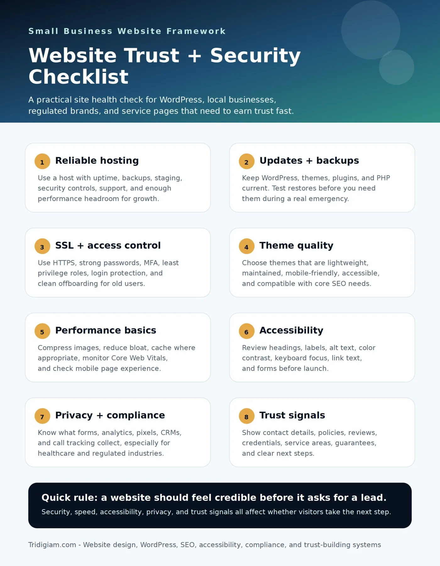 Website trust and security checklist showing hosting updates backups SSL access control theme quality performance accessibility privacy compliance and trust signals
