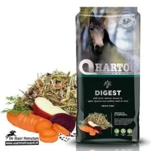 Hartog Digest