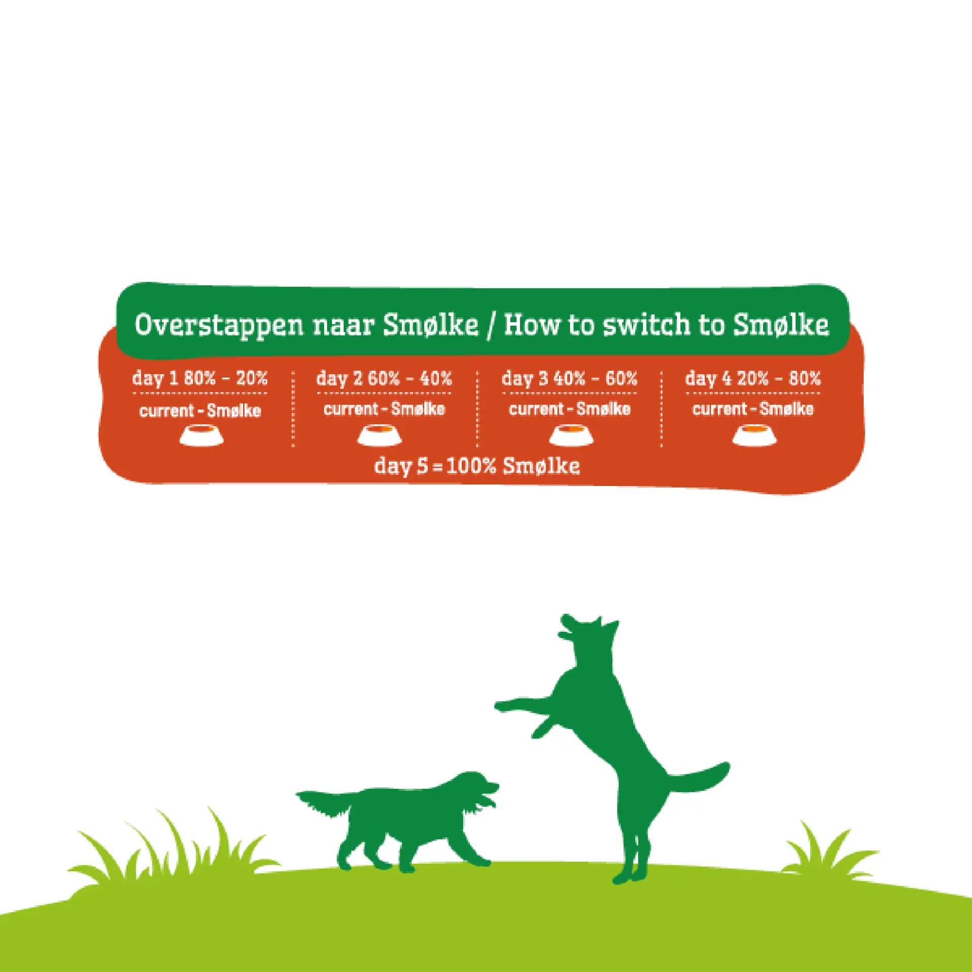 Smolke Adult Maxi 12 kg - Afbeelding 6