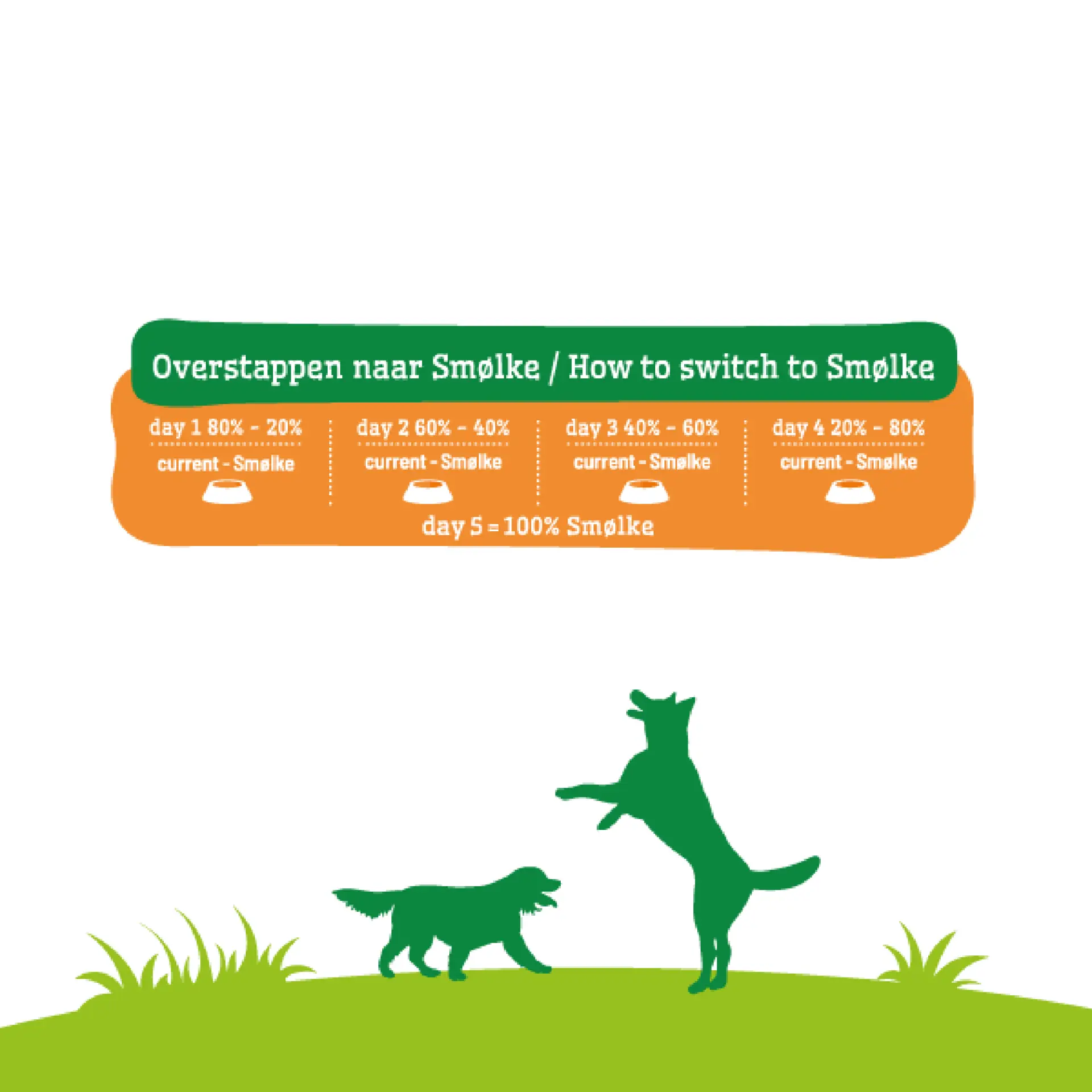 Smolke Adult Medium 3 kg - Afbeelding 7