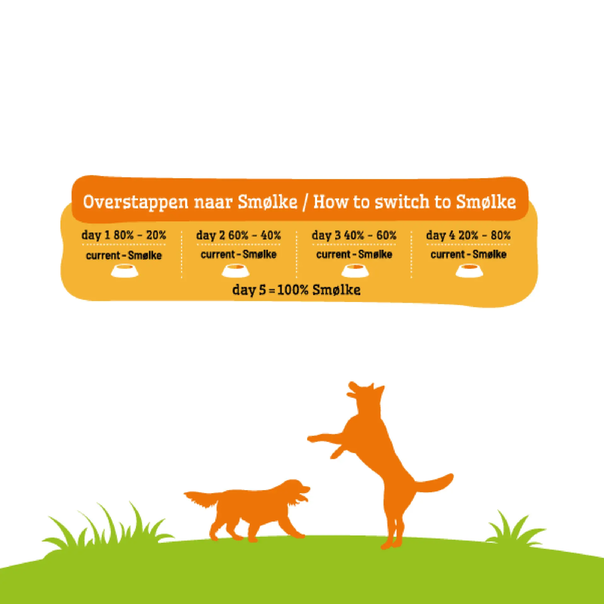 Smolke Adult Mini 3 kg - Afbeelding 7