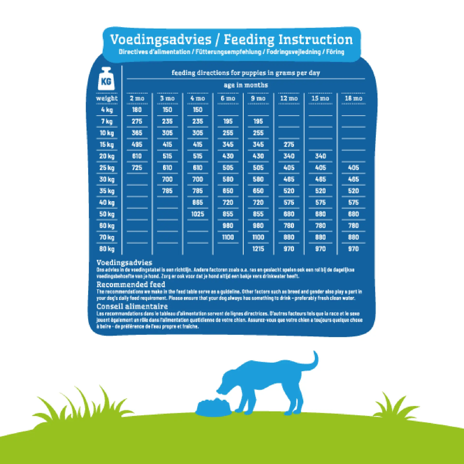 Smolke Puppy Maxi 12 kg - Afbeelding 4