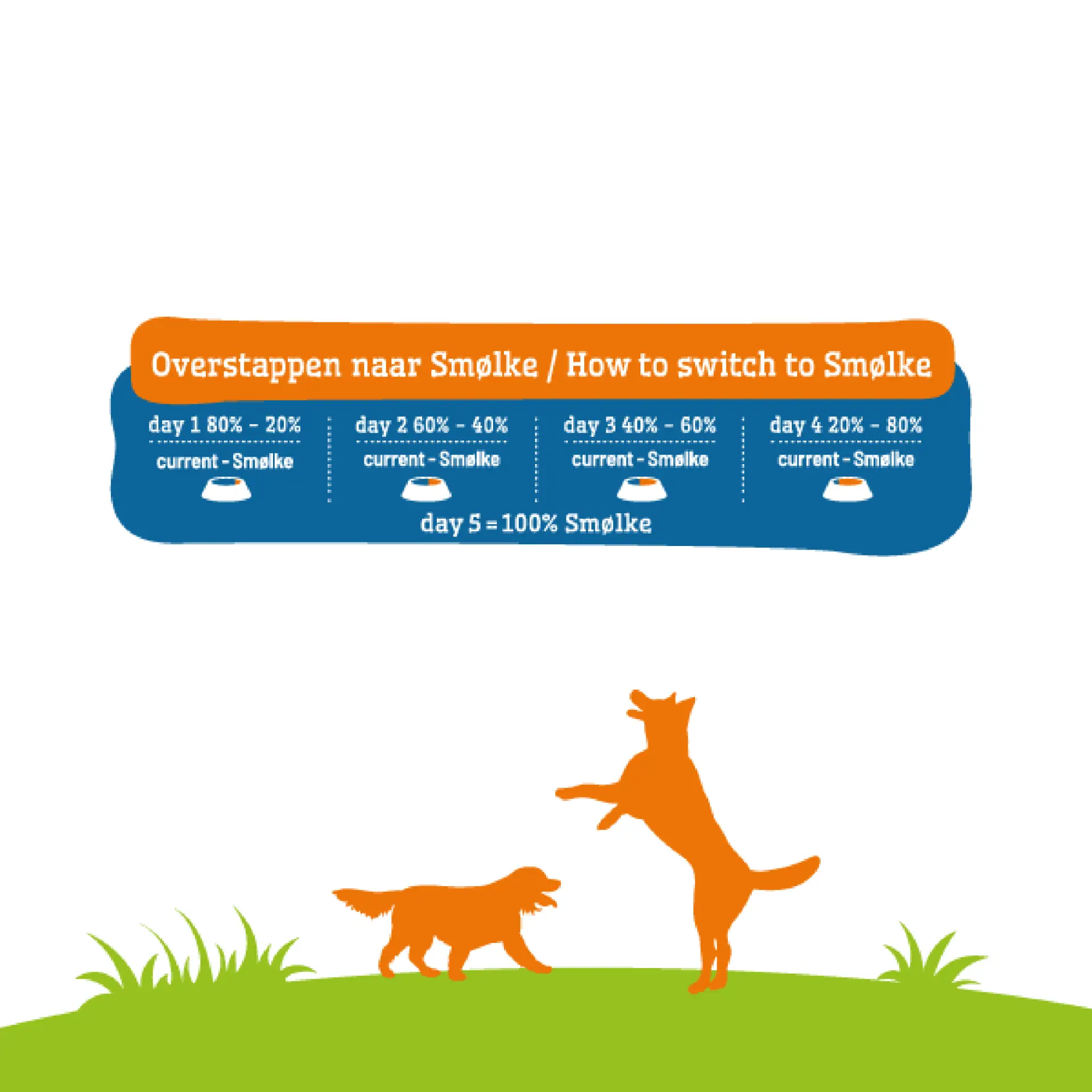 Smolke Puppy Maxi 12 kg - Afbeelding 8