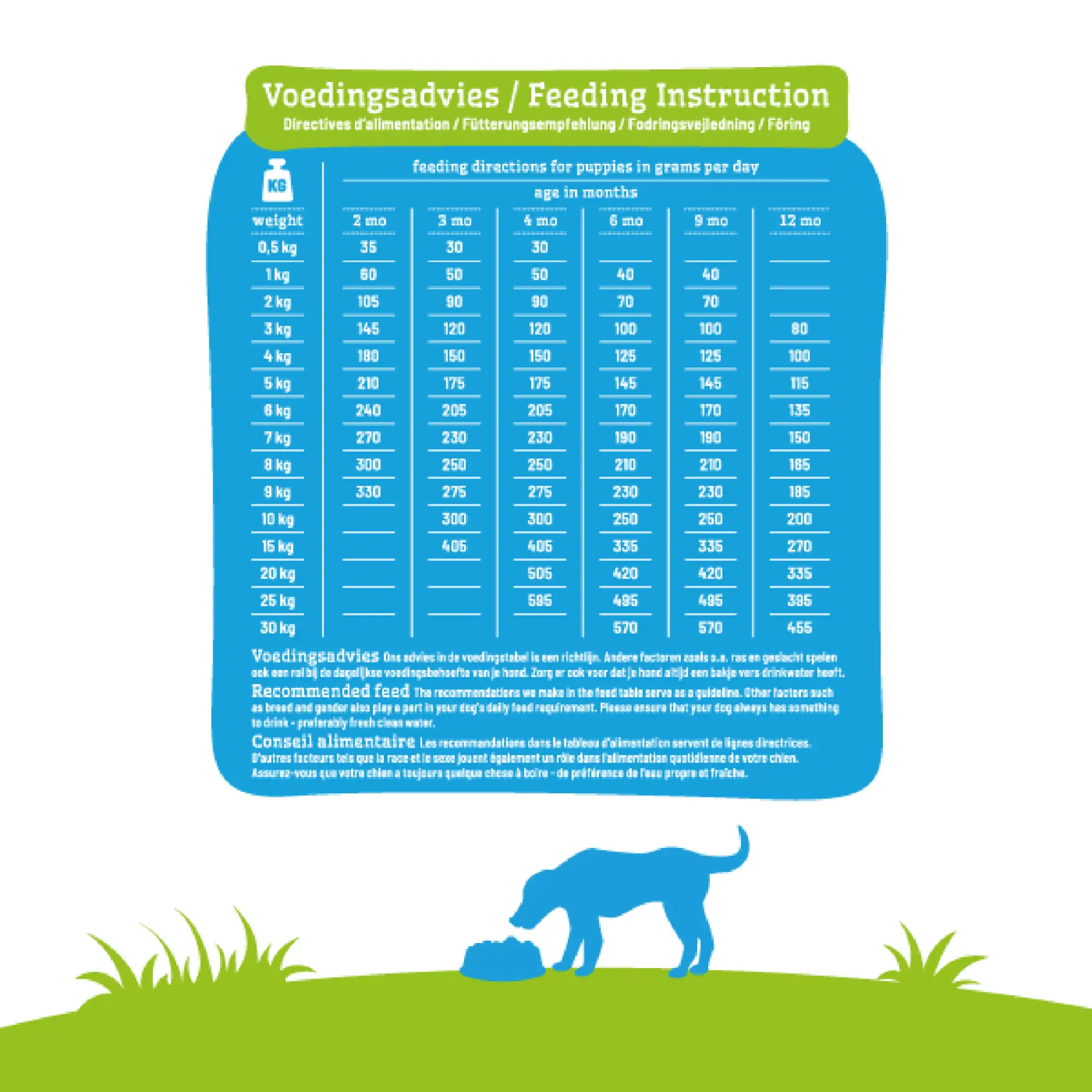 Smolke Puppy Mini & Medium 3 kg - Afbeelding 3