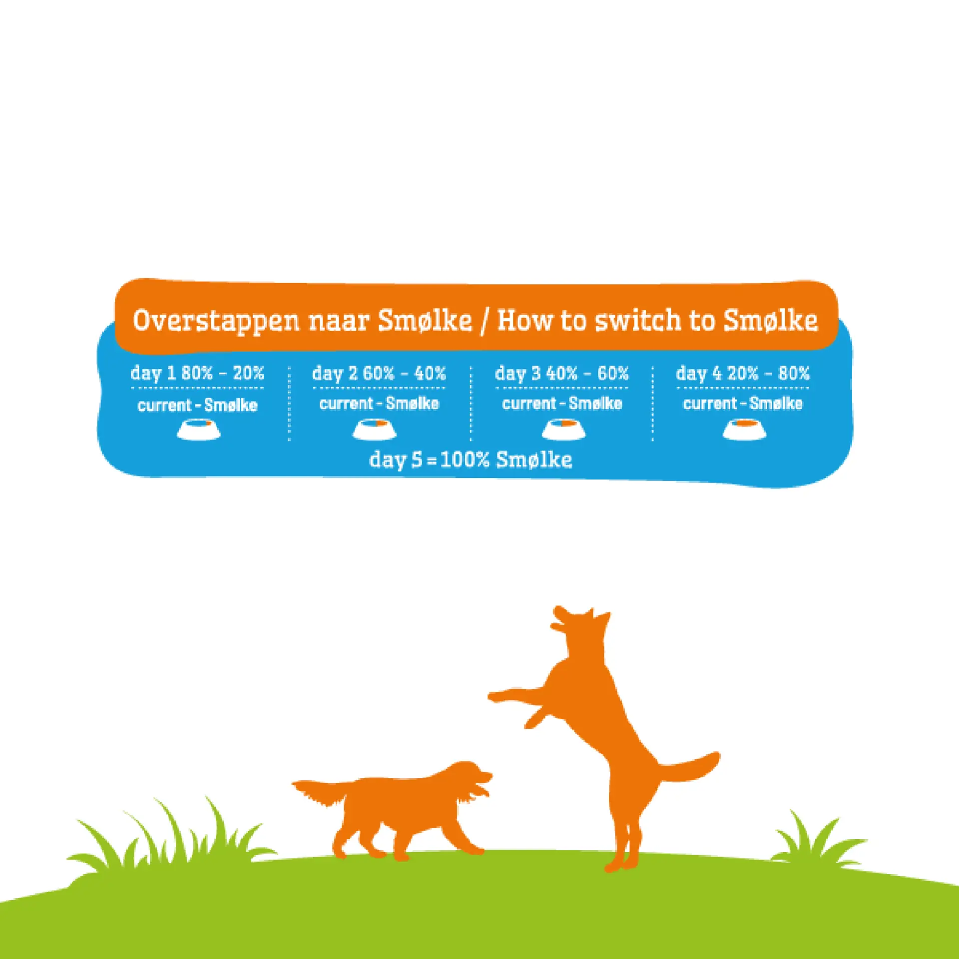Smolke Puppy Mini & Medium 3 kg - Afbeelding 7