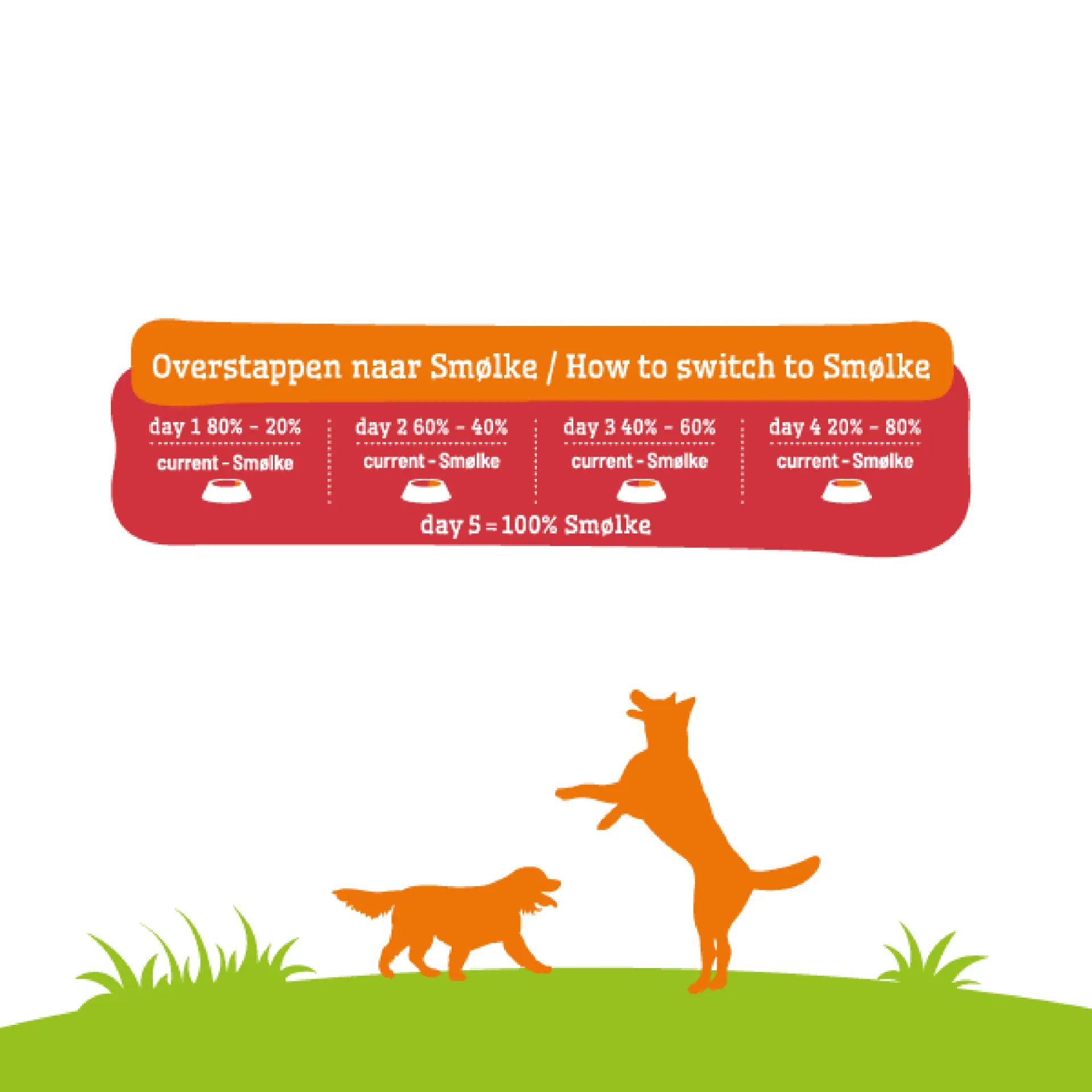 Smolke Senior Mini 3 kg - Afbeelding 7