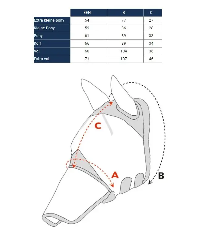 Shires Fly Guard PRO Fine Mesh Vliegenmasker Zwart - Afbeelding 2