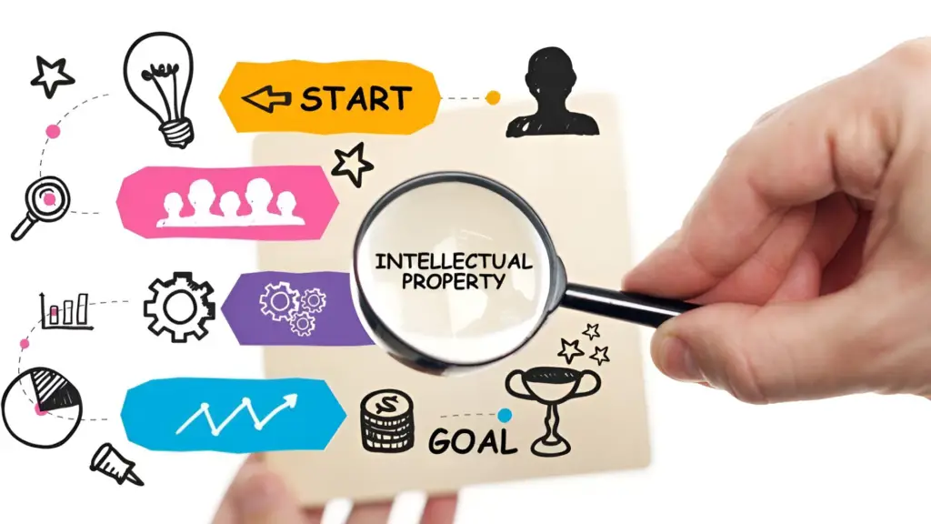 Benefits of Intellectual Property Rights