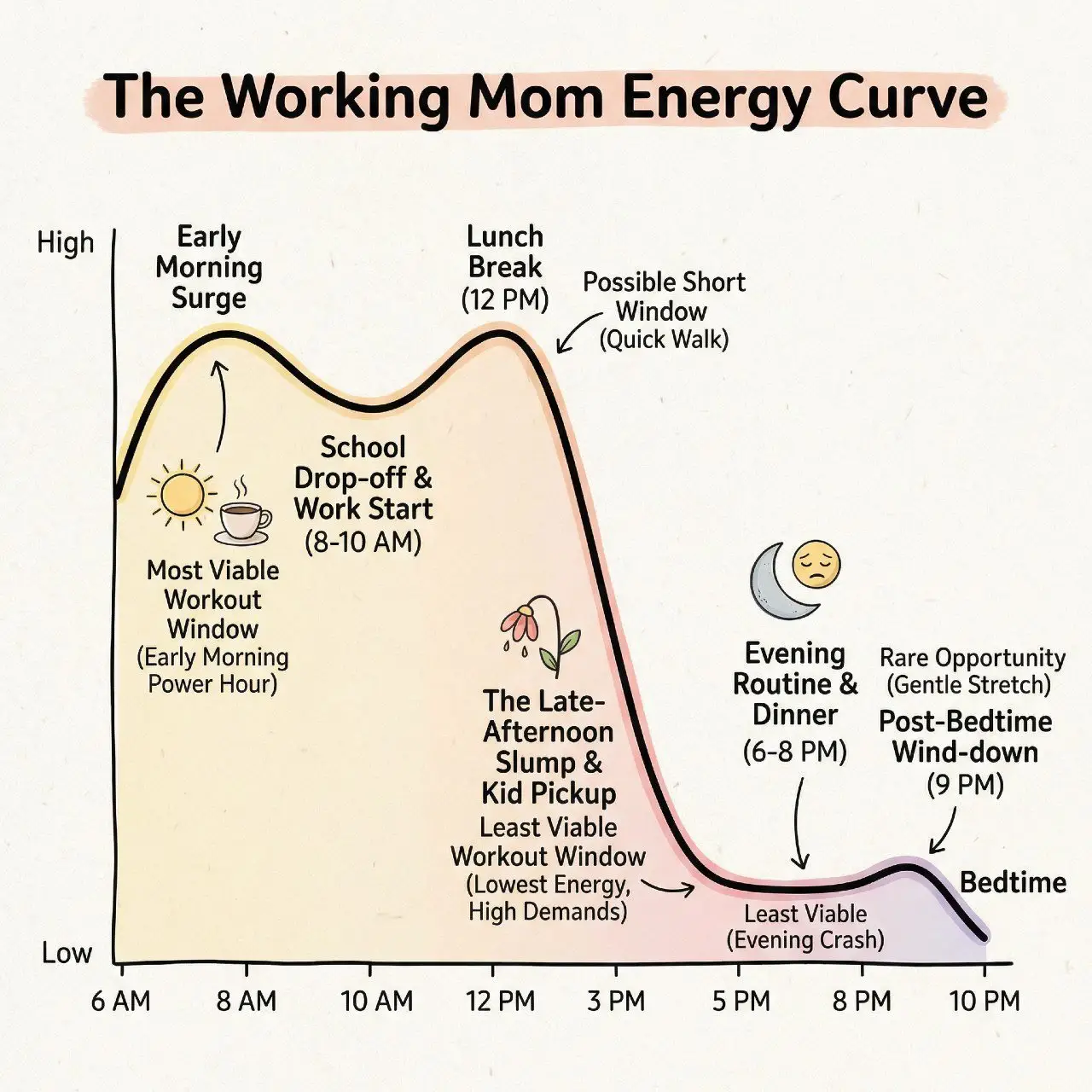 Practical Strategies To Build Sustainable Workout Motivation For Working Moms-04 Overcoming The Time Crunch With Quick Workout Motivation For Working Moms