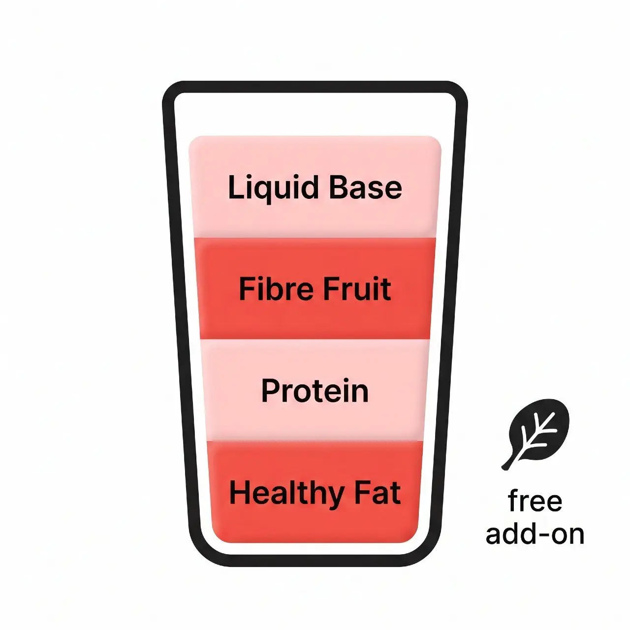 natural smoothie recipes for women a dietitian style guide to blends that actually fill you up 07 Natural Smoothie Recipes for Women