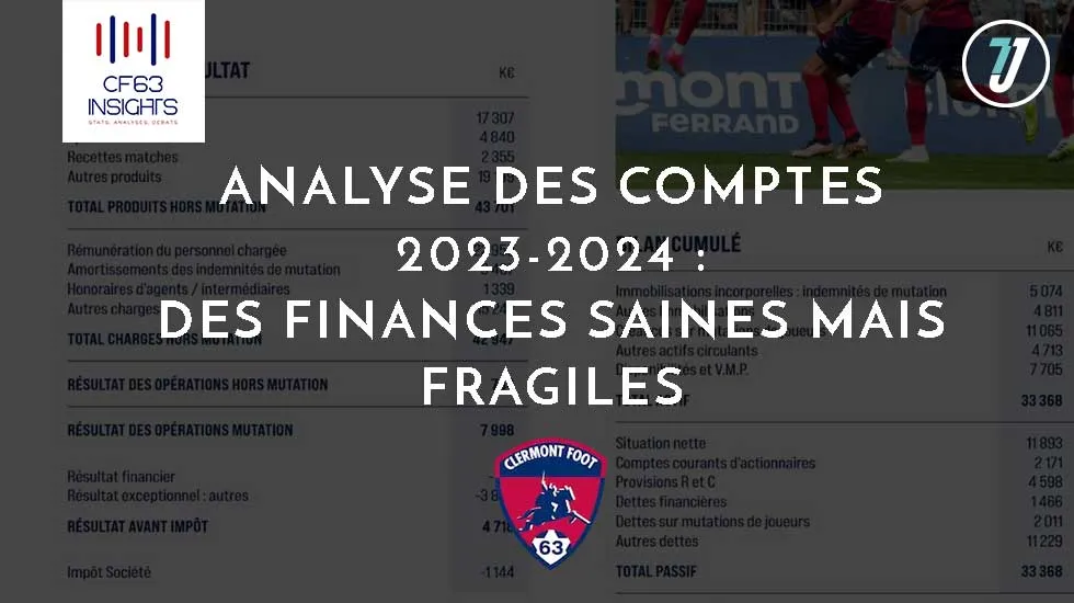 CF63 analyse des comptes 2023 2024
