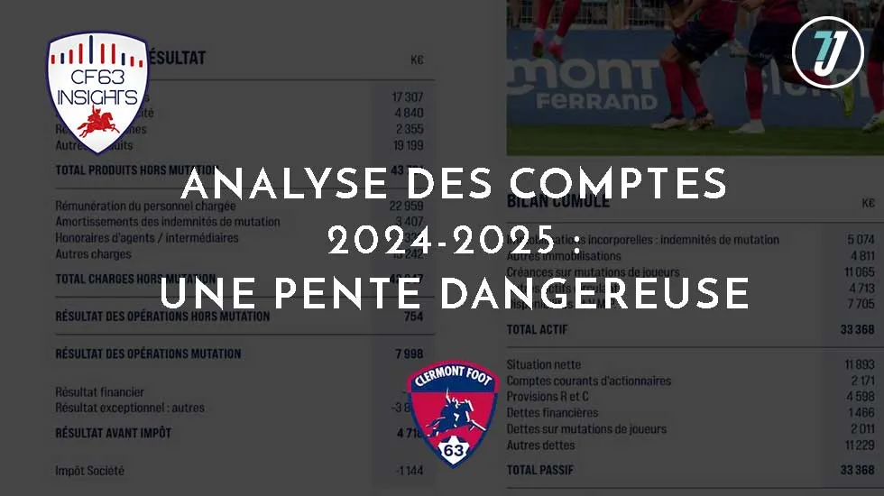 analyse comptes 24 25 CF63